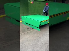 Penggaris dek mekanik