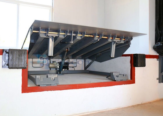 Perbandingan Dock Hydraulic Heavy Duty yang dapat diandalkan dengan Panel Kontrol Satu Kunci